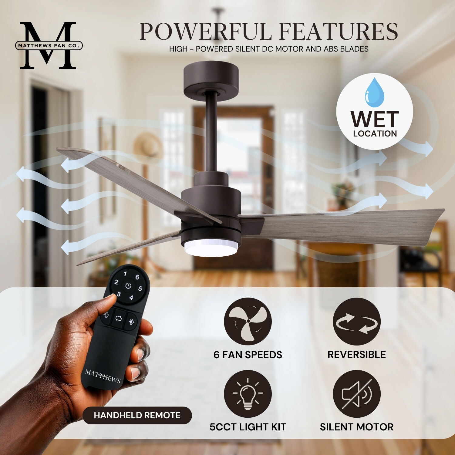 Atlas Alessandra - LK 72 inch Textured Bronze with Gray Ash Tone Blades Ceiling Fan